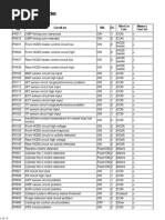 MAZDA 3 OBD CEL Codes