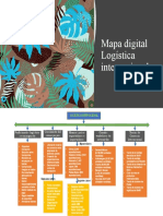 Mapa Conceptual Logistica Internacional