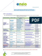 Liste Des Organismes Securite AES Sonel Mars 2015