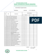 Hasil pts-1