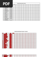 HUKUM PENDAFTARAN TANAH