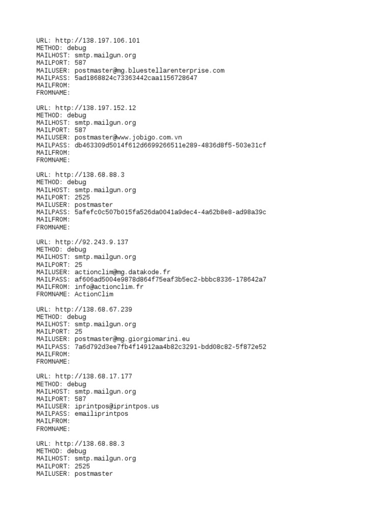 Mailgun PDF
