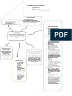 Peta Pembelajaran IPS SD Berbasis Konstuktivsme-1