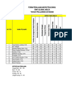 Master Form Tes Microteaching