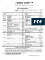 Punjab University Date Sheet for Associate Degree Exams 2021