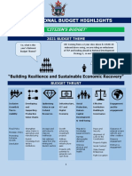 2021 National Budget Highlights Zimbabwe