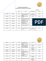 MBBS Teaching Roster - March 2021