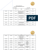 February 2021 Teaching Roster - MBBS