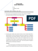 Tugas Akhir Modul 1