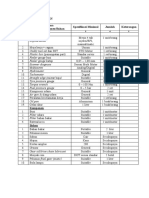 daftar peralatan dan pengerjaan tbsm paket no 1