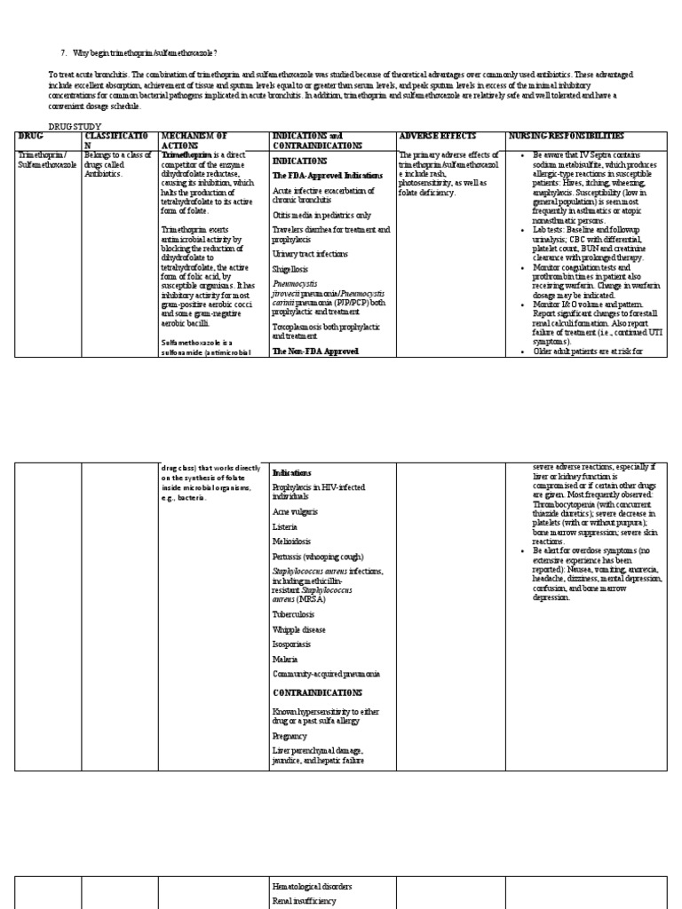 The Use of Trimethoprim/Sulfamethoxazole (Septra) for Acute Bronchitis