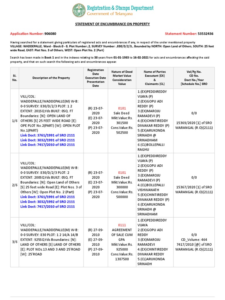 Statement of Encumbrance On Property | PDF | Private Law | Property Law