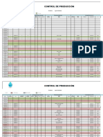 Control de Produccion - Ventas