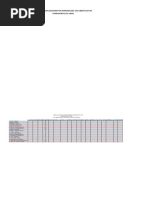 Peer Assesment For Performance Task (Booth Set Up) Fundamentals of Abm1