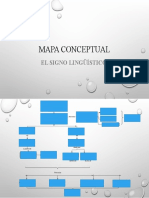 Mapa Conceptual Signo Linguistico