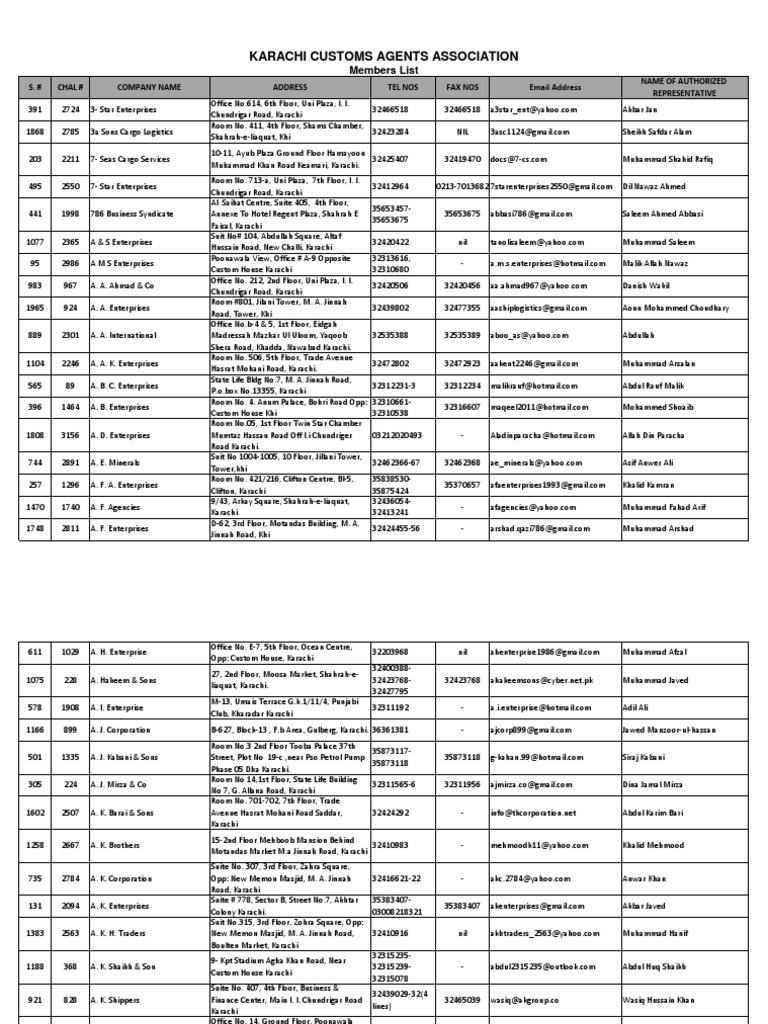 Karachi Customs Agents Directory | PDF | Karachi | Ramadan