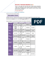Turunan Senyawa Benzena Dan Kegunaannya