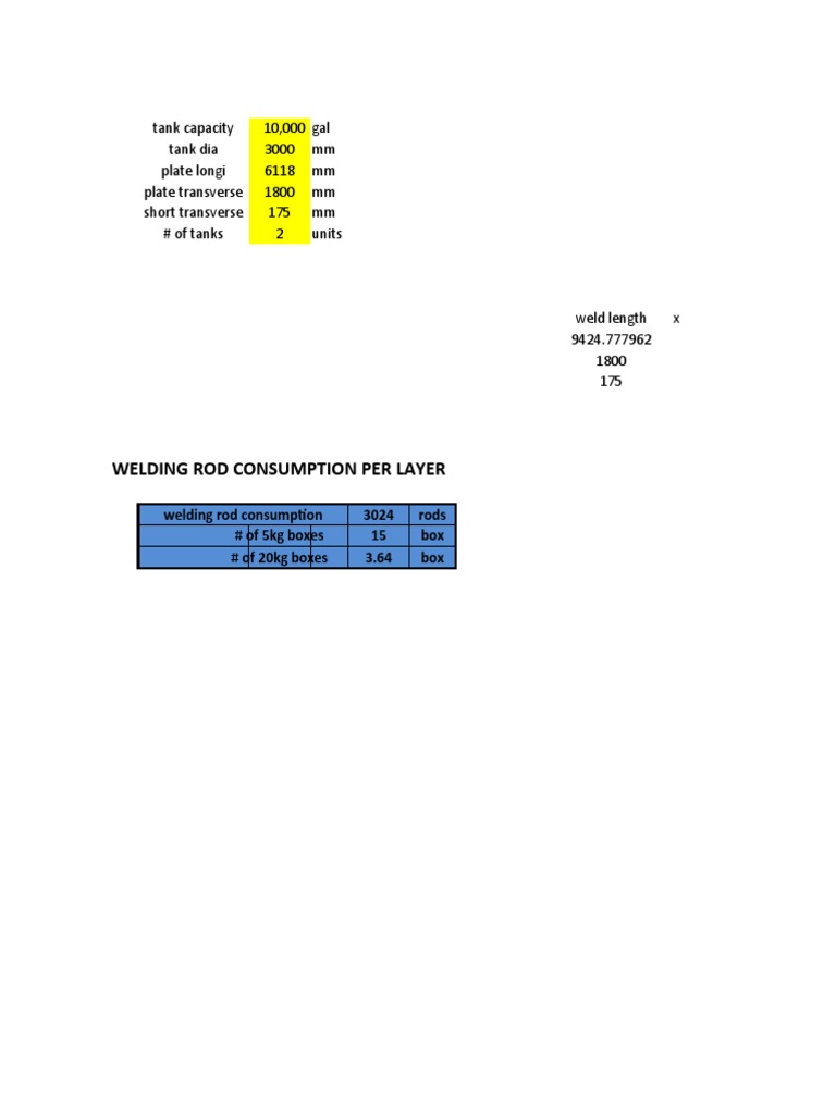Welding Rod Consumption PDF
