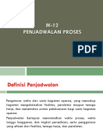 7218 Penjadwalan