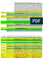 Tabla de Verificacion de Estub