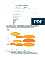 MODULO 2