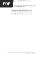 Algorithm Function Block-2