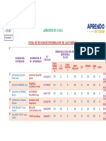 Ficha Recojo de Informacion de Los Padres de Familia