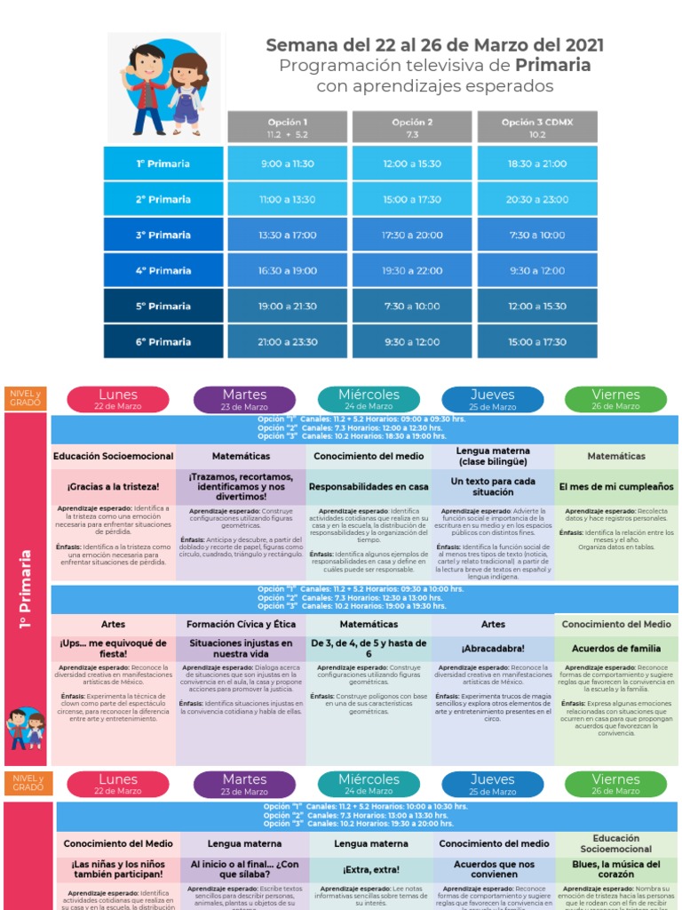 Programación Educativa Primaria: 22-26 Marzo | PDF | Multilingüismo ...