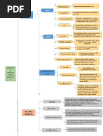 Metodos de Conservacion de Alimentos 1.