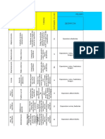 Matriz de Peligro Eli