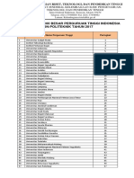 List Peringkat 100 Besar Perguruan Tinggi Indonesia Non Politeknik Tahun 2017 (1)