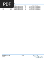 Cable ID Test Limit Length Headroom Date / Time: Untitled1