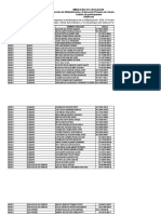 Listado de participantes de capacitación del Ministerio de Educación