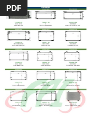 Automotive Condenser Inventory | PDF | Off Road Vehicles