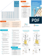 Dimensionamento categorias atendimento