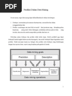 Download Data Mining by Himawan Wibisono SN49946851 doc pdf