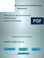 Subsistema de integración de Recursos Humanos