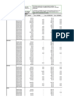 Segmentación de datos en Excel 2010 y posteriores