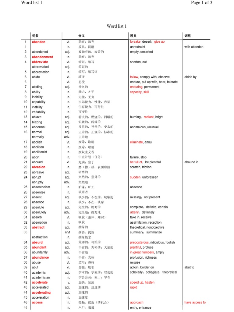 托福词汇 Pdf