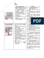 Casos para Analizar