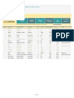 Plantilla de Excel para Lista de La Compra