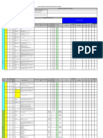 Matriz de Riesgos Laborales