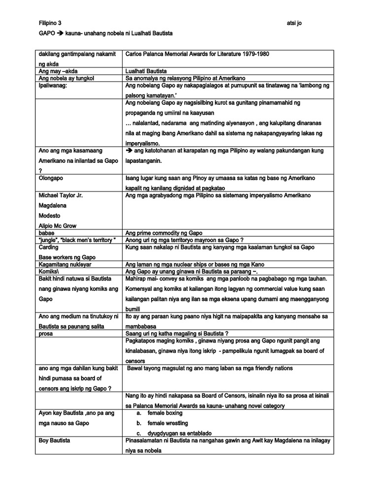Gapo | PDF