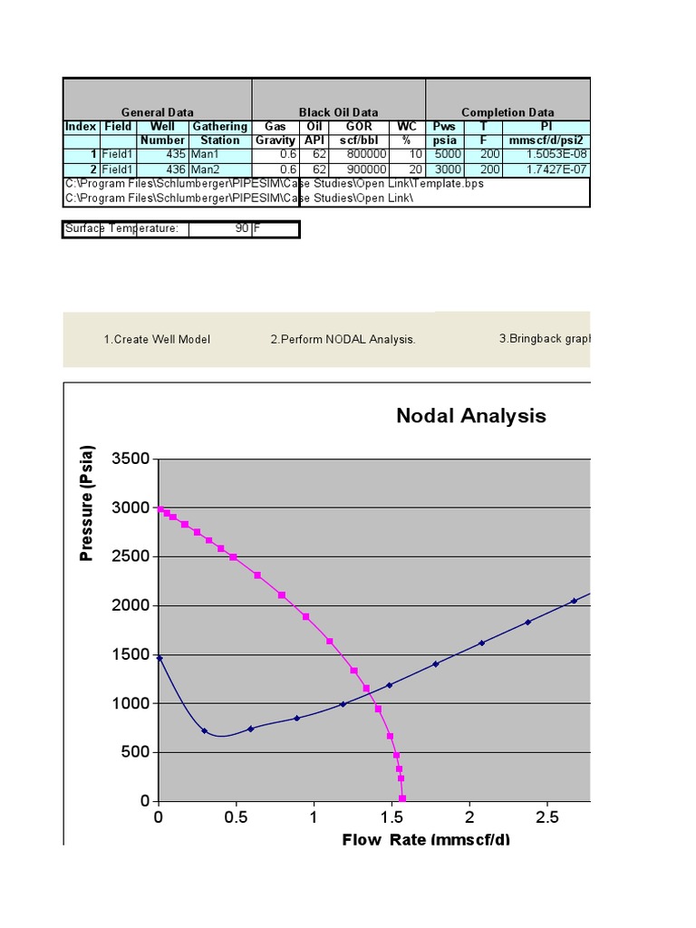 OpenLink-Case Study | PDF | Transparent Materials | Phases Of Matter