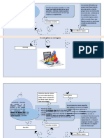 Mapa Conceptual