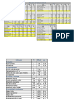 Taller Finanzas 2