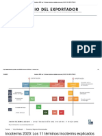 INCOTERMS EXPLICACION GENERAL. Diario Del Exportador