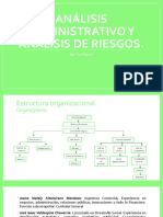 Análisis Administrativo y de Riesgos