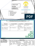 A - Kel.4 - Perbandingan Jenjang Konsep Teori