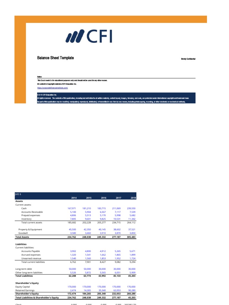 Balance Sheet Template: Strictly Confidential | PDF | Equity (Finance ...